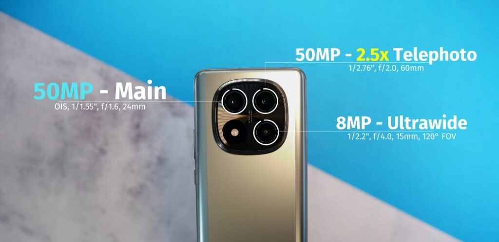 Camera about