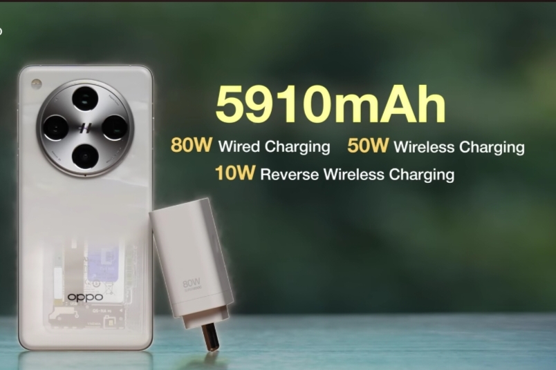 Battery And Charging
