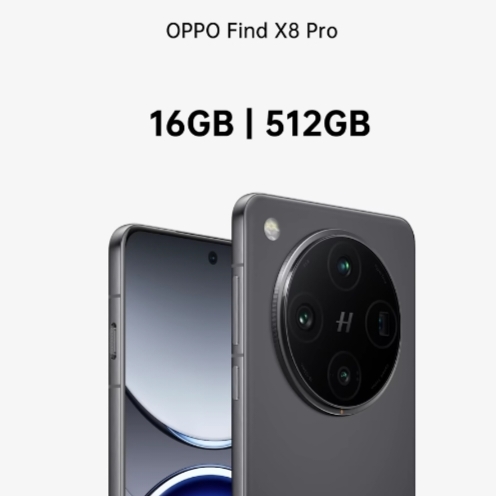 RAM and Storage details