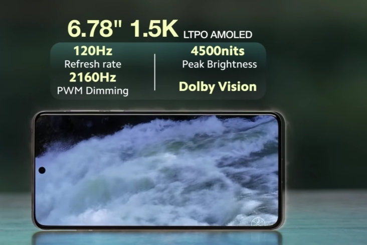 Display specifications