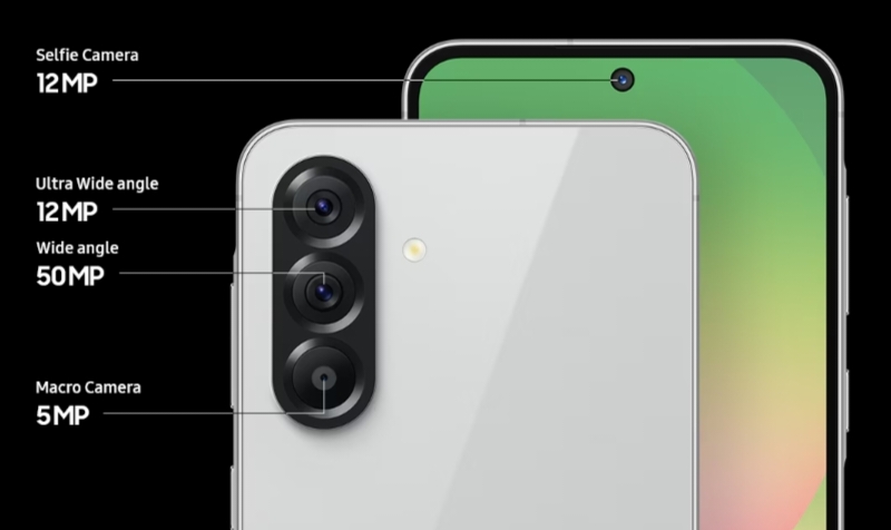Camera details